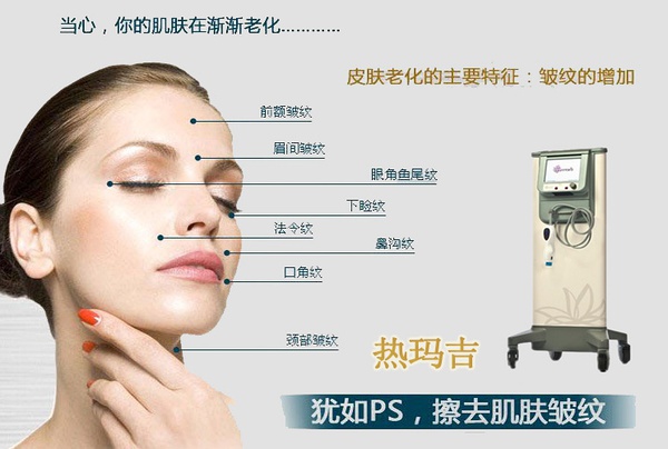 什么是熱瑪吉美容項目？