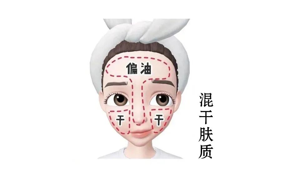 混合性皮膚如何護(hù)理效果好？