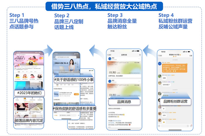 國貨美妝品牌如何通過微博借勢擴(kuò)充品牌聲量！