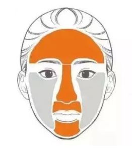 不同膚質(zhì)應(yīng)該如何正確護(hù)膚？