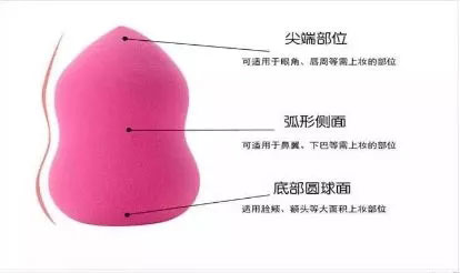 美妝蛋怎么用效果最好？